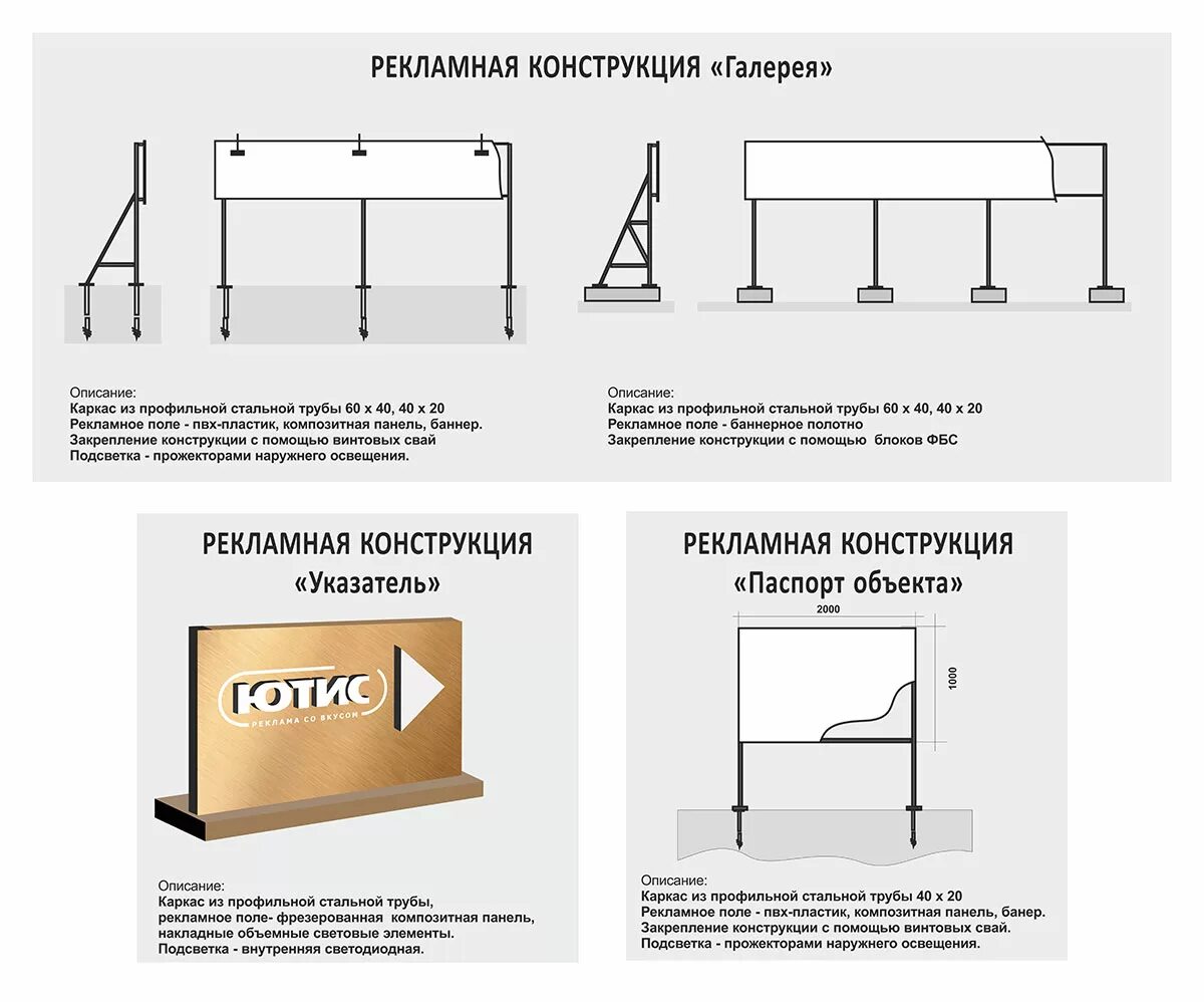 Устройство баннера. Чертеж схема крепления рекламного щита 3х6 фундамент. Чертеж схема крепления рекламного щита 3х6. Конструкция светового короба чертеж. Электрическая схема рекламной конструкции 3х6.