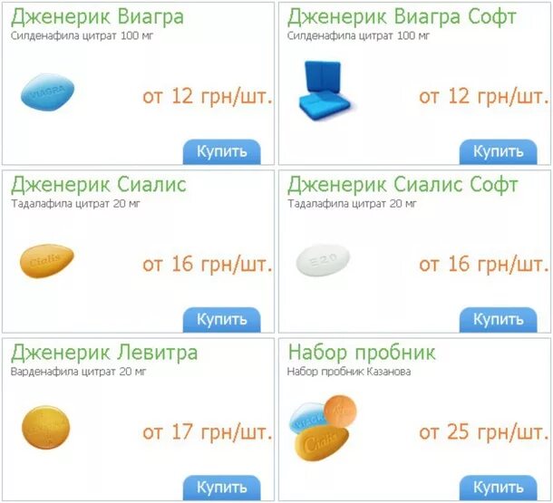 Аналоги виагры в аптеке список лучших