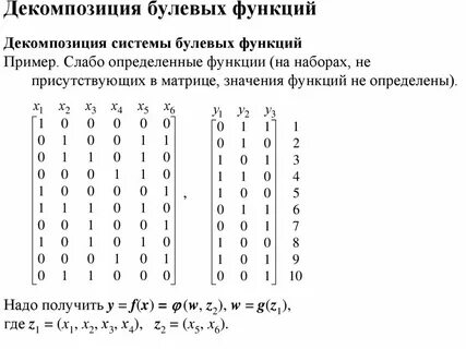 Классы булевых функций