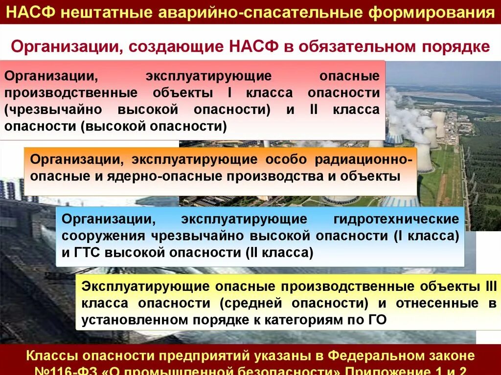 Нештатные аварийно спасательные службы. Аварийно-спасательные формирования. Нештатные аварийно-спасательные формирования. Нештатные аварийно-спасательные формирования гражданской обороны. Объекты чрезвычайно высокой опасности.