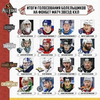 Матч звезд результаты
