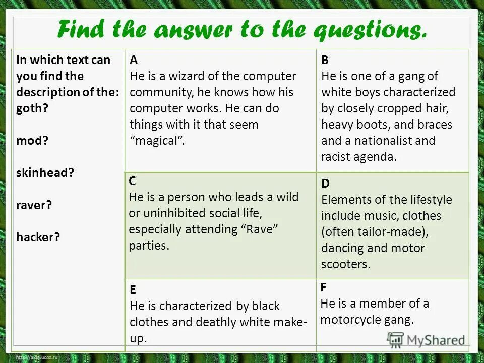 A new classmate текст. How long will you live пересказ. Весь текст how long will you live. No answer text provided. Read the dialogue and answer the questions.