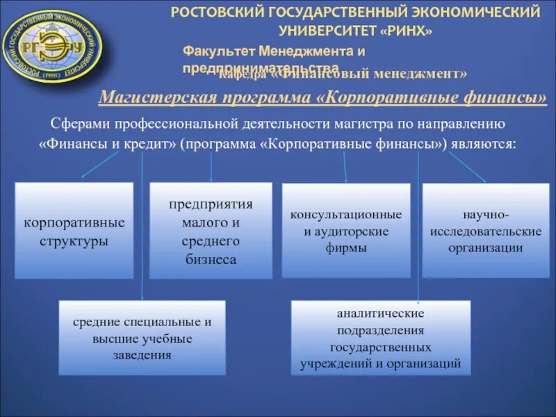 Мудл ргэу ринх. Факультет менеджмента и предпринимательства РИНХ. Факультет менеджмента и предпринимательства РГЭУ РИНХ. Экономический Факультет менеджмент. РИНХ экономический Факультет.