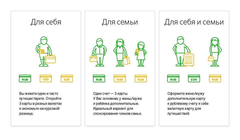 Пакет услуг золотой. Пакет услуг золотой. Зарплатная карта сбербанка. Сбербанк пакет золотой. Пакет услуг золотой.