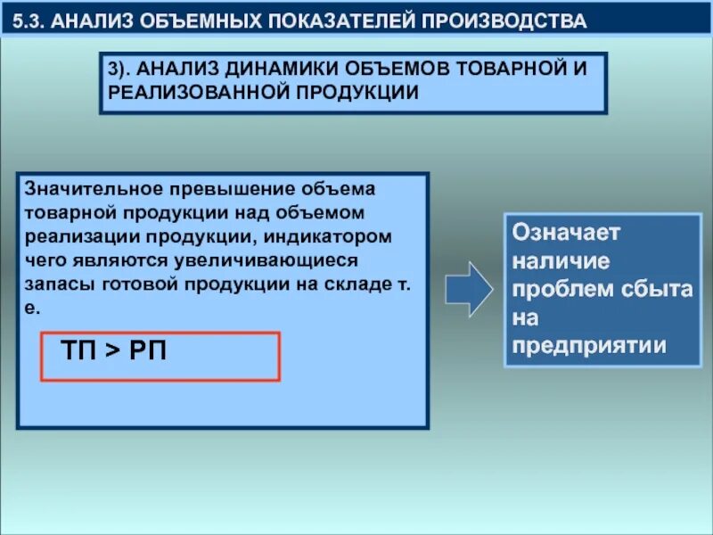 К товарной продукции относится. Объемные показатели выпуска продукции. Показатель товарной продукции. Показатели выпуска товарной продукции. Анализ объёма сбыта продукции.