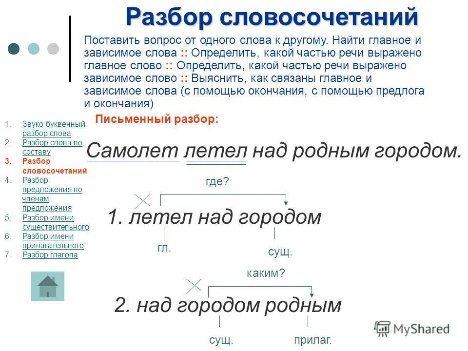 Разбои словосочетаний. Разбор словосочетания. Разбор предложения на словосочетания. Схема синтаксического разбора словосочетания.