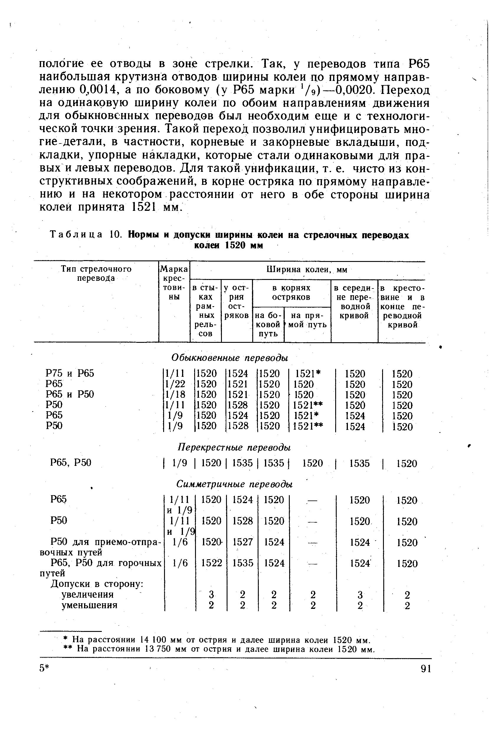 Промер стрелочного перевода шаблоном ширина колеи 1520. Нормы допуска ширины колеи на стрелочном переводе. Ширина колеи допуски и нормы. Нормы допуски ширины колеи железнодорожного пути. Номинальный размер ширины колеи должен быть