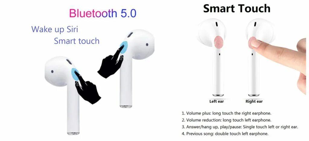 Airpods нажатия. AIRPODS Pro 2 сенсорное управление. AIRPODS 2 датчик касания. AIRPODS Pro 3. Датчики на наушниках беспроводных AIRPODS 2.