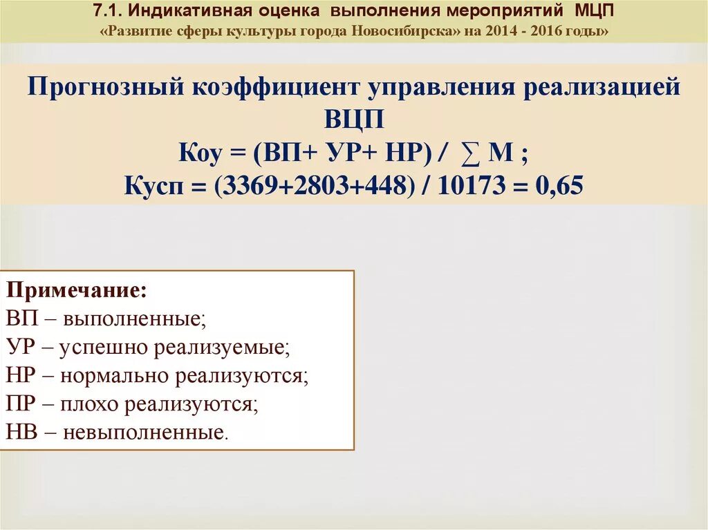 Индикативный метод оценки. Индикативный метод оценки экономической безопасности предприятия. Индикативное государственное планирование. Индикативное планирование. Индикативный метод оценки.