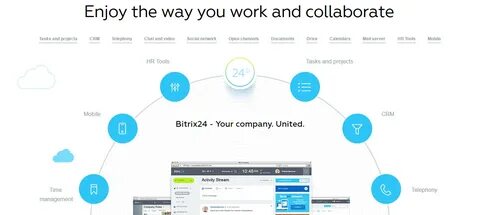 Avito bitrix24