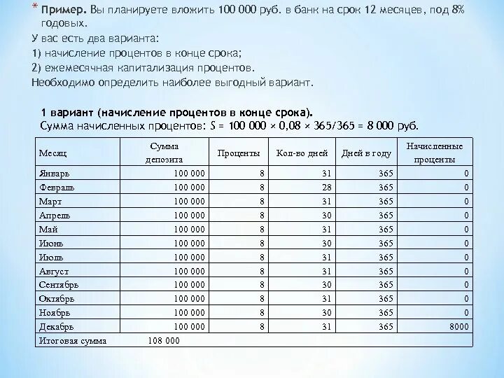 10 9 процентов годовых. Что такое 0.01 процент годовых. 100 Процентов годовых. 8 Процентов годовых в месяц это сколько. 1 Процент годовых это.