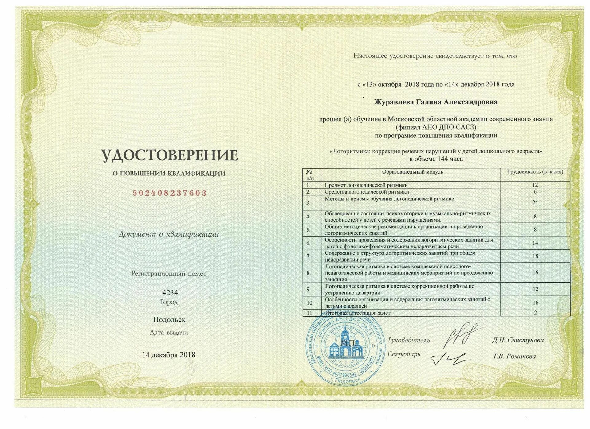 Требования к программе повышения квалификации. Свидетельство о повышении квалификации.