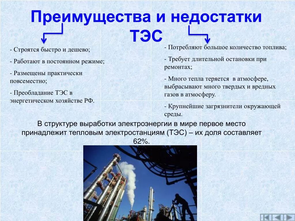 Развитие тепловой энергетики