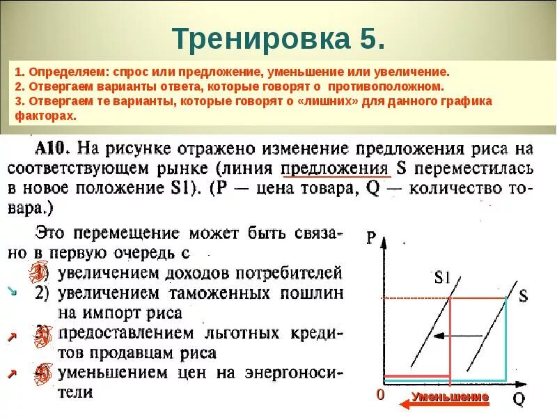 Спрос и предложение задание 21 егэ. Задачи по обществознанию спрос и предложение. задачи по экономике на спрос. задача на спрос и предложение по экономике. решение задач на спрос и предложение по экономике.