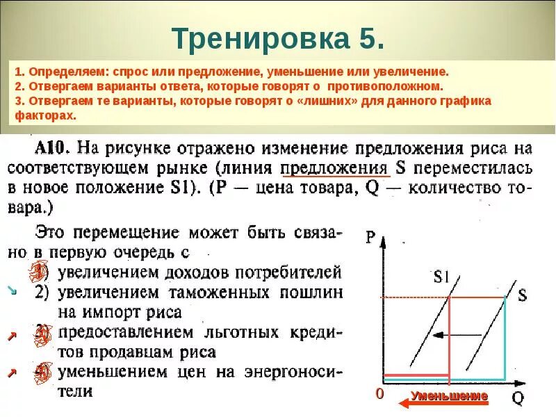 Изменение спроса егэ. Спрос и предложение задания ЕГЭ С графиком. Задачи по обществознанию на спрос и предложение. Графики спроса и предложения. Задачи по спросу и предложению.