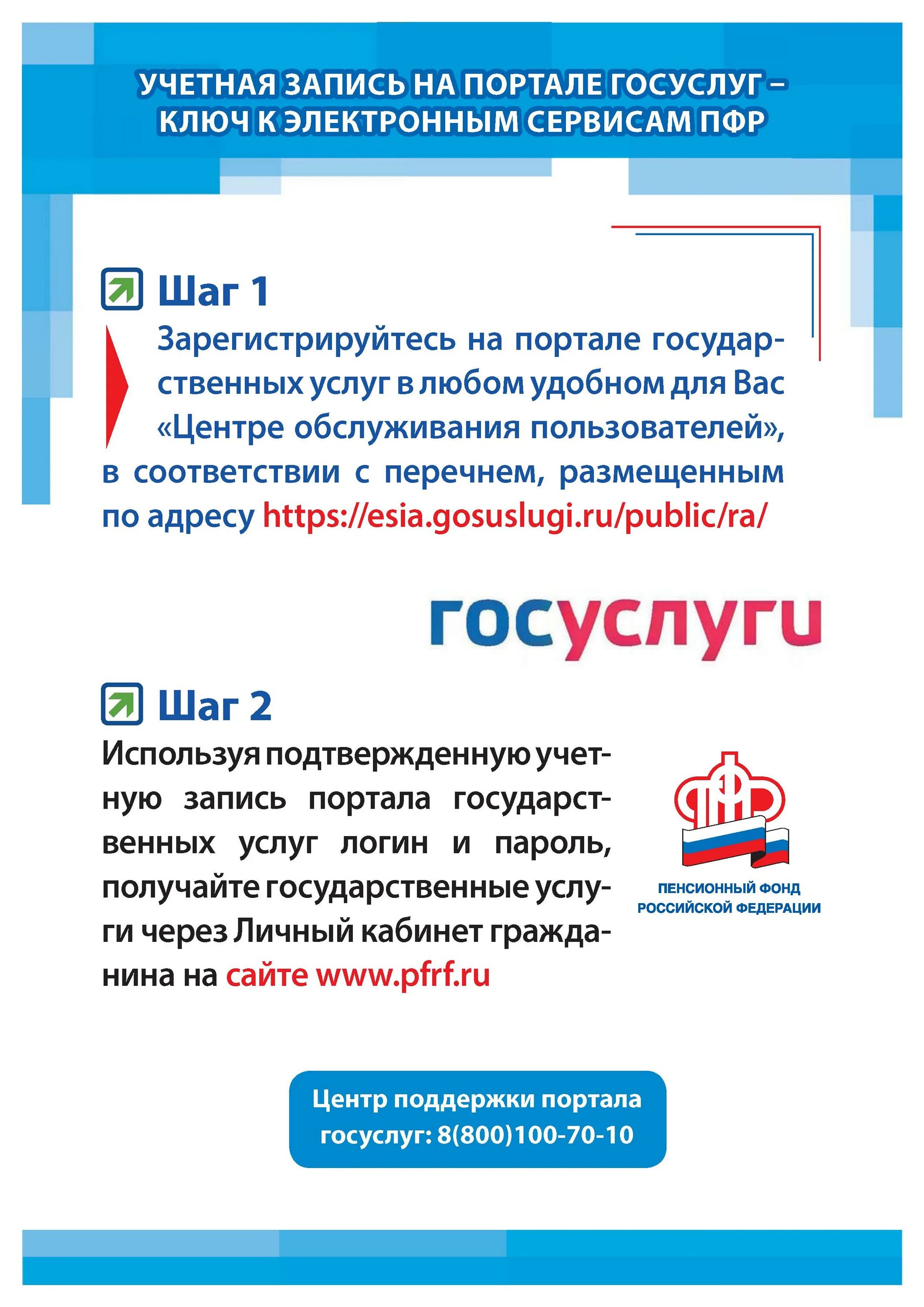 Сайт пенсионного фонда через госуслуги. Учётная запись госуслуги. Услуги ПФР. Портал государственных услуг Российской Федерации пенсионный фонд. Памятка ПФР.