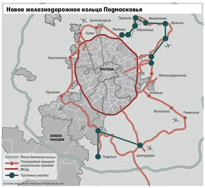 Скоростной трамвай в новой Москве схема. Схема легкого метро в Подмосковье 2020. Скоростной трамвай в Москве схема развития. Схема скоростного трамвая в Московской области на карте. Кольцо железной дороги