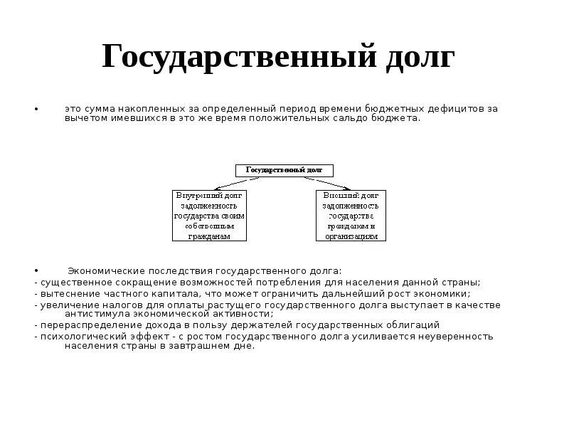 Что такое госдолг россии простыми словами. Государственный долг. Государственный долг это сумма. Последствия государственного долга. Государственный долг это в экономике.