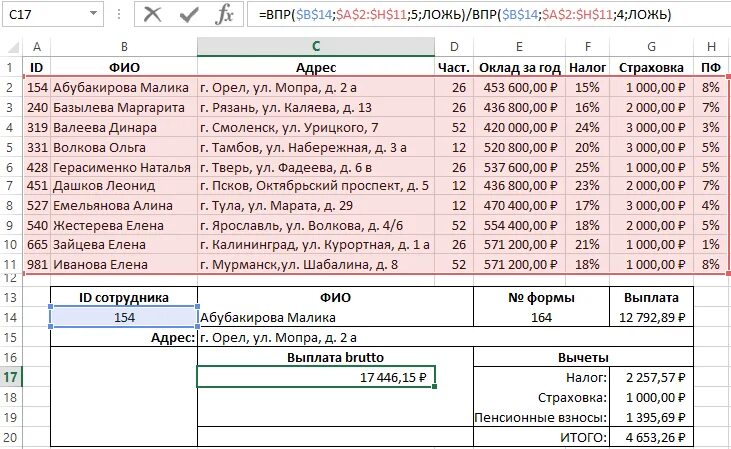 Составить впр. Функция ВПР В экселе. ВПР таблица в excel для чайников. Функция ВПР В excel для чайников. Эксель формула ВПР.