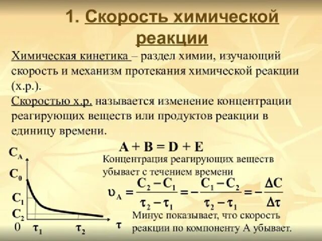 Скорость химических реакций задание