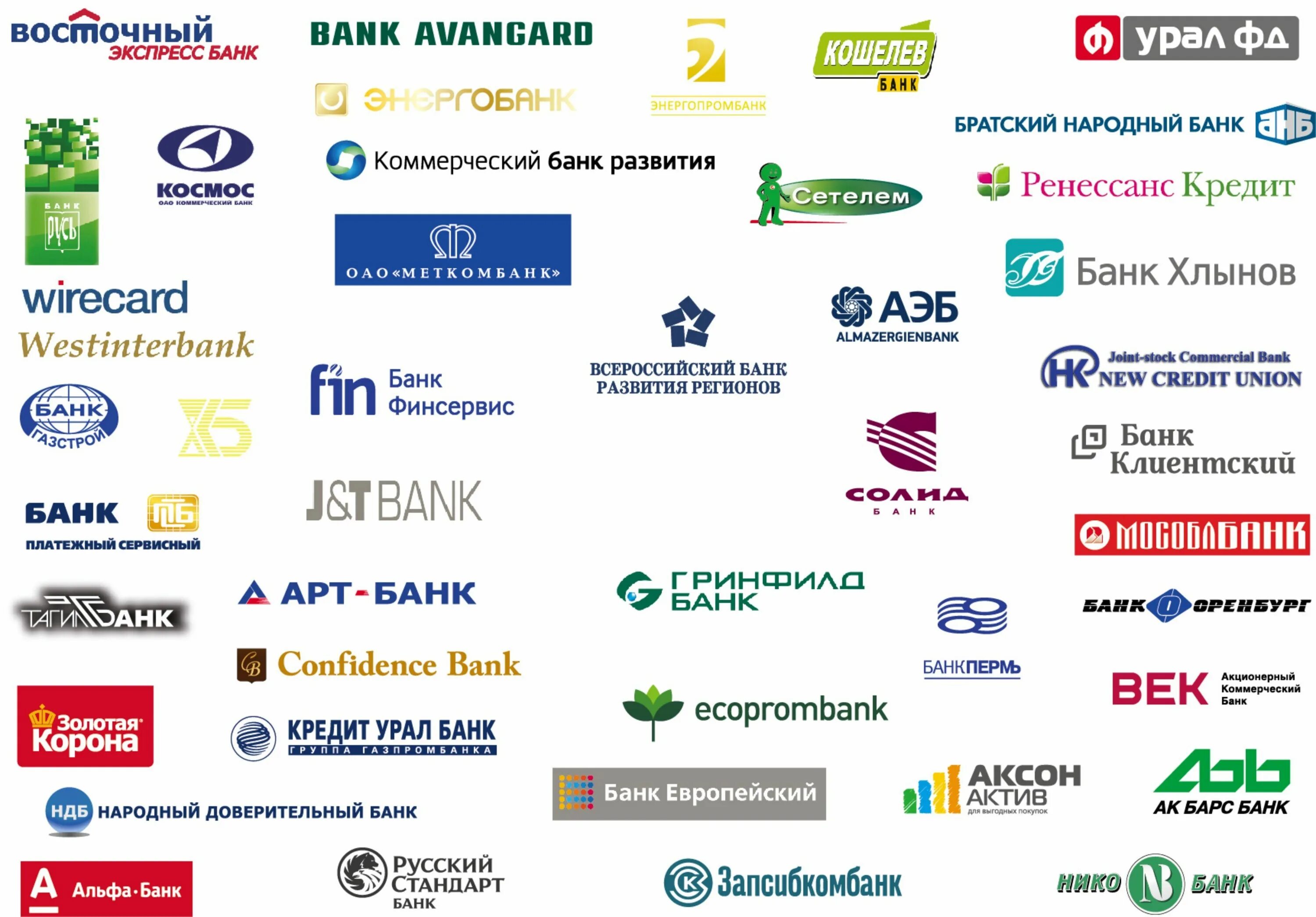 Логотипы банков. Банки России логотипы. Банк России эмблема. Название банков.