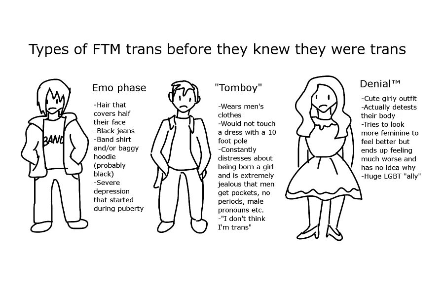 Look that feeling. ФТМ. Trans before. Feminine ftm. Tag yourself шаблон.