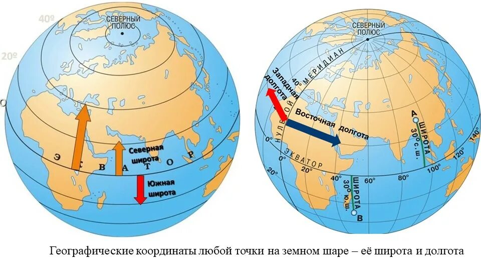 Широта и долгота. Координаты Северной широты. Долгота на карте. Географическая карта с широтами. 50 с ш 10 в д