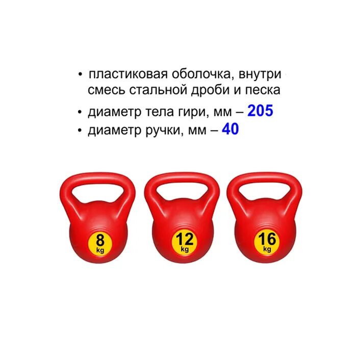 0 012 кг. Гири / гиря 8 кг LIVEUP /гиря пластиковая насыпная 8 кг/ гири спортивные. Гиря насыпная 16 кг. Гиря пластиковая с наполнителем (8 кг). Насыпные гири SPR.