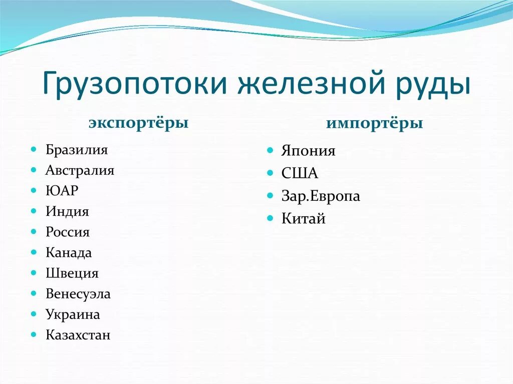 Грузопотоки железных руд в мире. Страны импортеры железной руды. Экспортеры железной руды в мире. Производители и экспортеры железной руды.