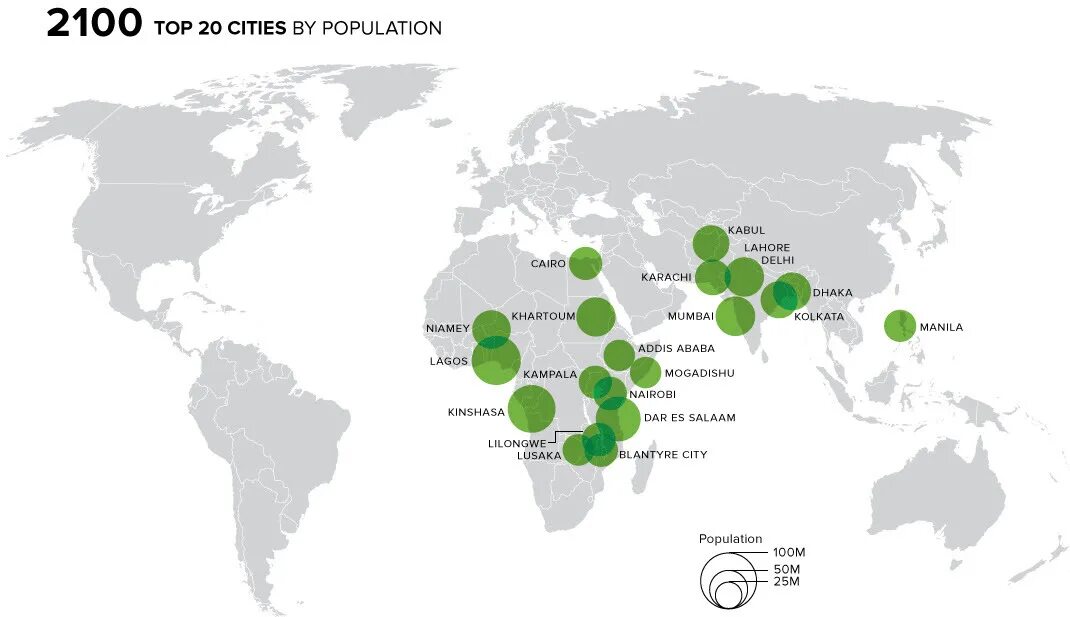 World city population. Самый быстрорастущий город в мире. World 2100.