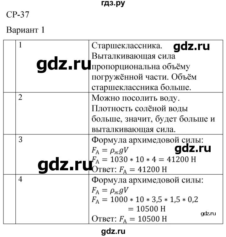 Самостоятельные работы по физике 7 класс с ответами. Справочный материал Громцева 7-9. Громцева физика гдз. Громцева физика 7 класс контрольные итоговые.