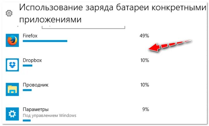Как узнать какое приложение жрет батарею