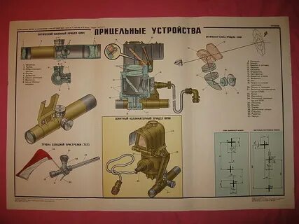 Прицел зу 23