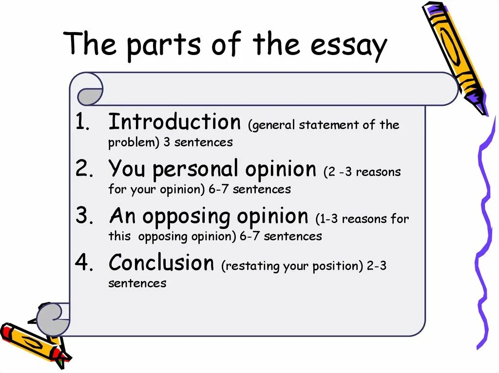 Written word article. How to write an essay. How to write an essay in English. How to write an opinion essay. Writing an opinion essay 7 класс.