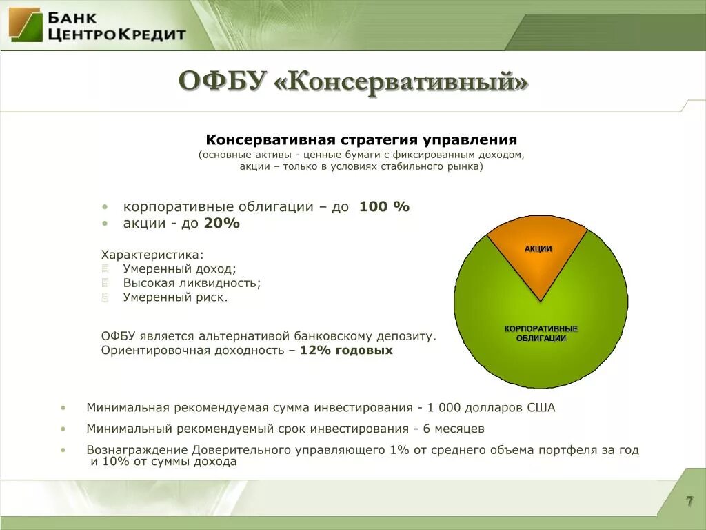Центрокредит АКБ , АО. Альтернативой банковскому депозиту является. Прибыль Базовая и консервативная. Сайт банка Центрокредит.
