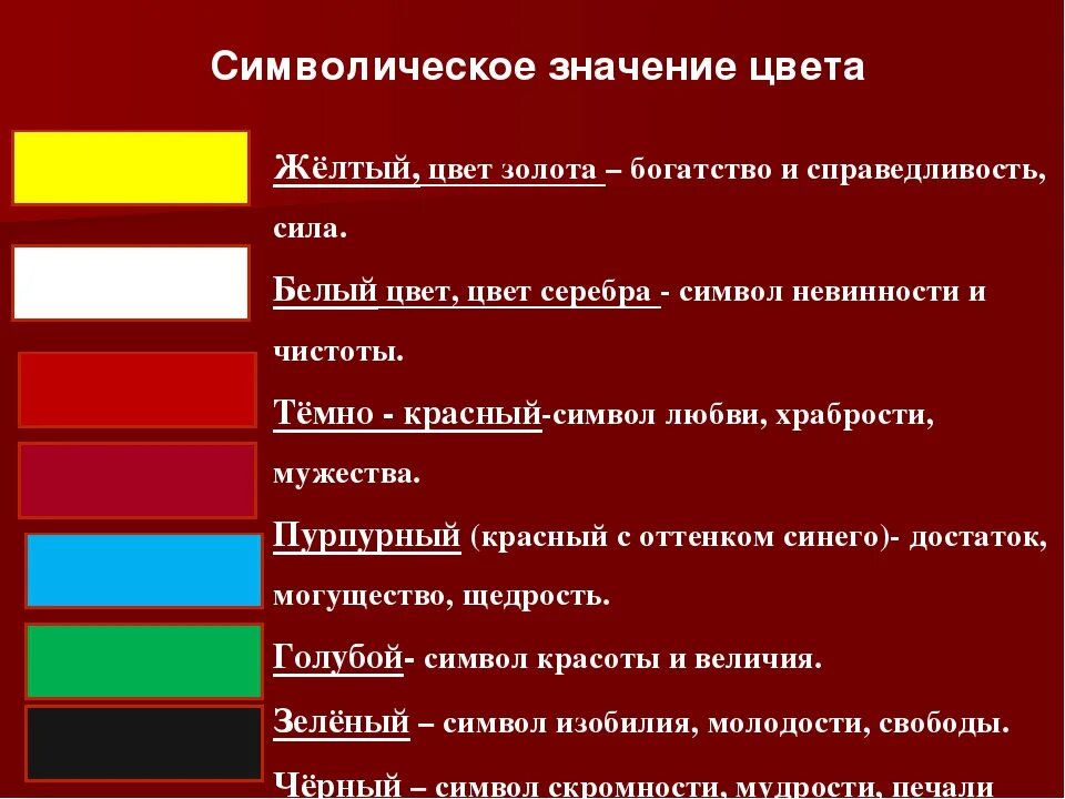 Значение цветов. Символическое значение цветов.