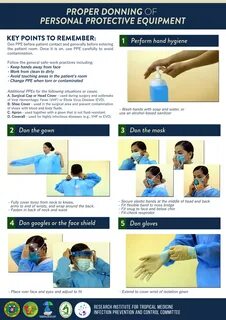 Proper use