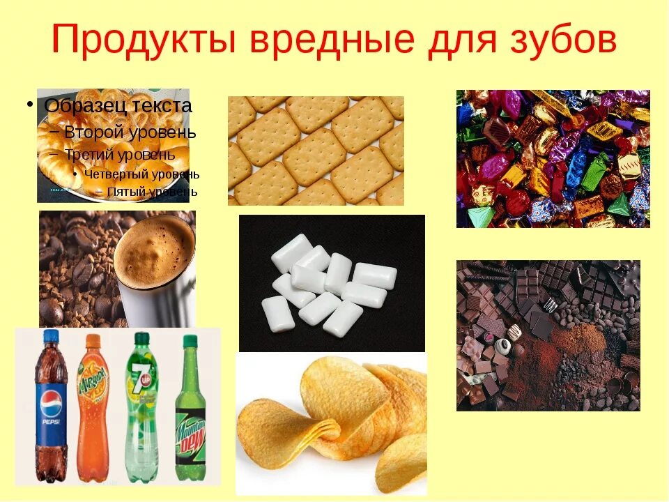 Сладости в умеренном количестве не вредят здоровью. Вредные продукты. Вредные продукты для зубов. Вредная и полезная пища для зубов. Полезные продукты для зубов.