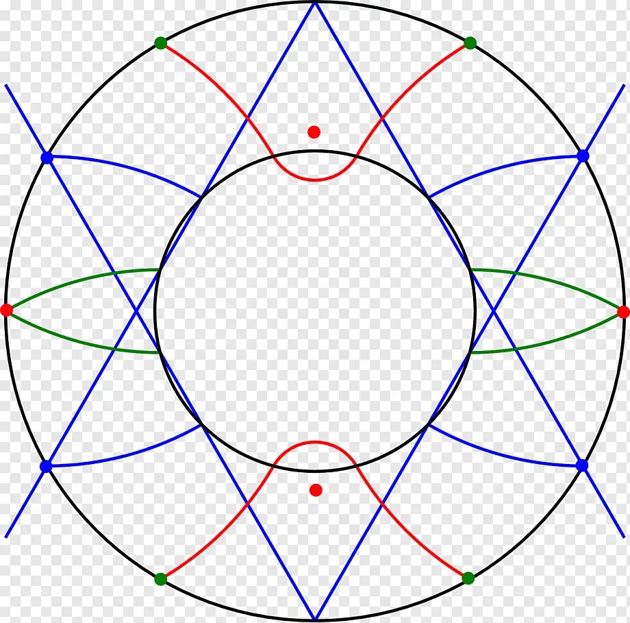 Дуга в геометрии. Дуга Геометрическая фигура. Съемный щит дуговой геометрии. Знак дуги в геометрии. Circle triangle