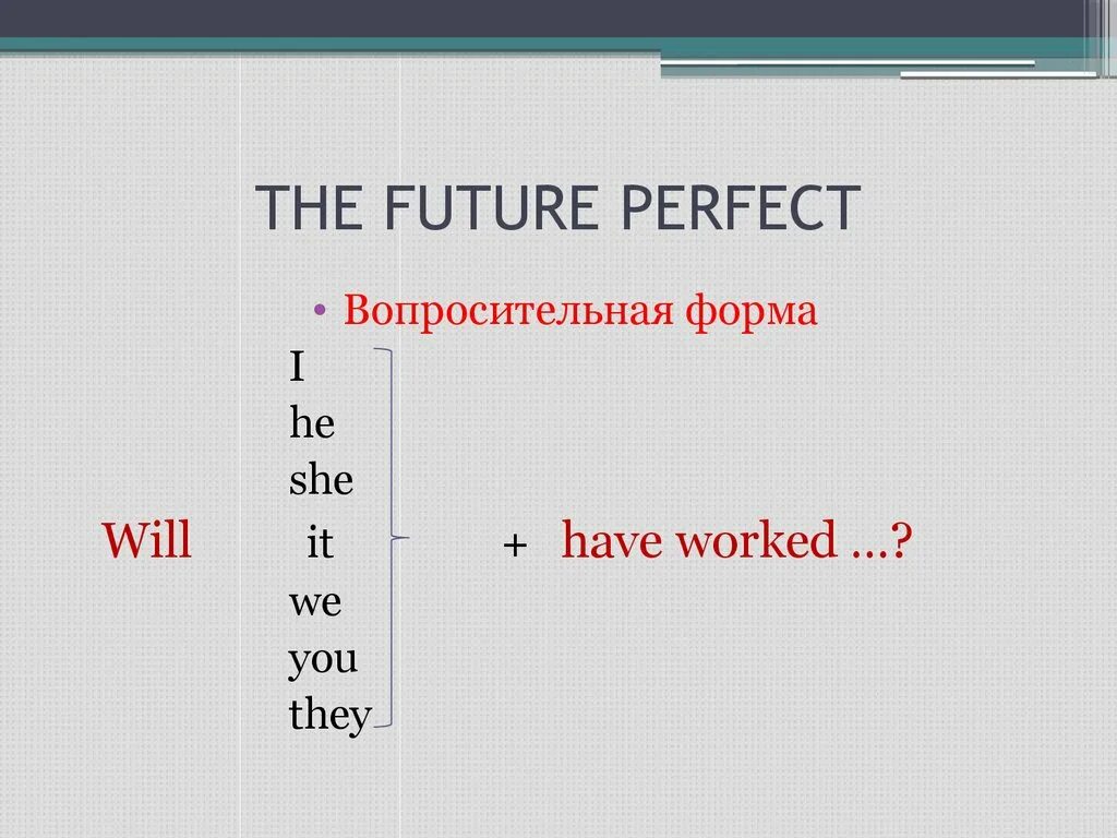 Will вопросительная форма. Present perfect вопросительная форма. Perfect вопросительная форма. Future perfect вопросительная форма. Вопросительная форма present perfect