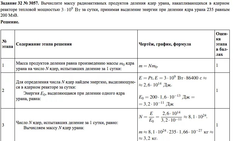 Определите состав ядра урана