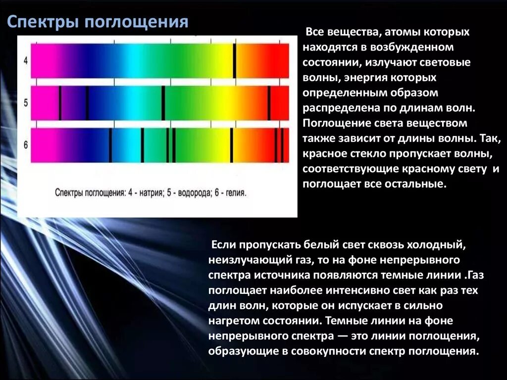 Спектры поглощения веществ. Линейные спектры поглощения. Спектр поглощения света. Спектры излучения и поглощения. Светлые линии на темном фоне линейчатого спектра