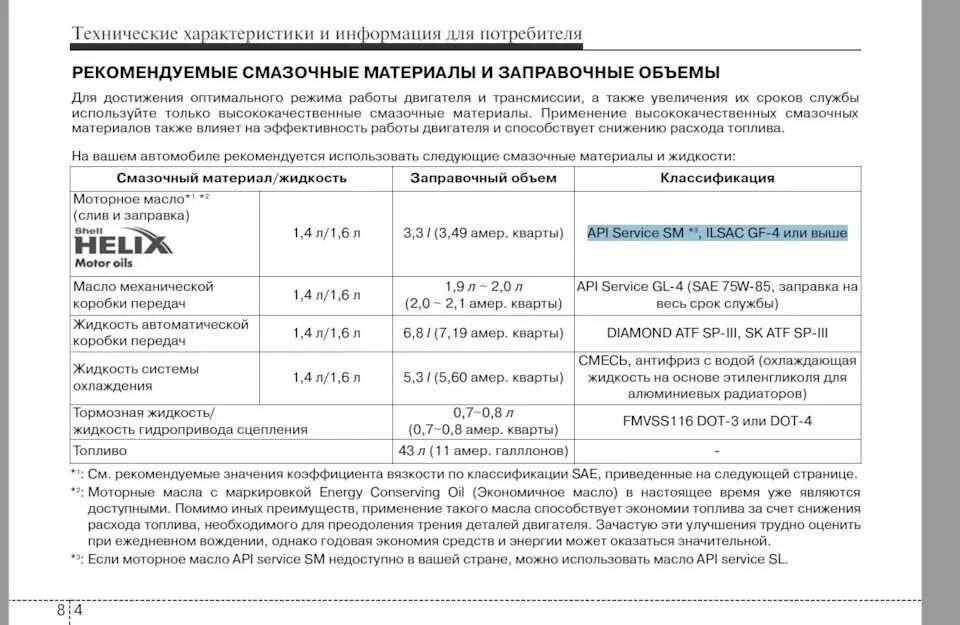 Допуски масла Киа Рио 3 1.4. Допуск моторного масла Киа Рио 3. Допуски масла Киа Рио 3. Допуски моторного масла Киа Рио 3 1.6.