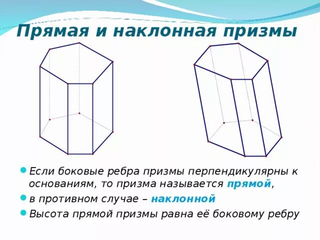 Является ли призма прямой. Правильная Наклонная Призма. Ребра основания прямой Призмы. Прямая Призма и Наклонная Призма. Наклонная Призма боковое ребро перпендикулярно.