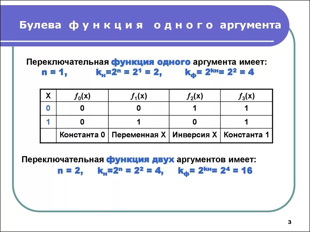 Преобразование аргумента функций. Таблица переключательных функций. Переключательные функции двух аргументов. Переключательная функция одного аргумента. Таблица аргументов булевой функции.