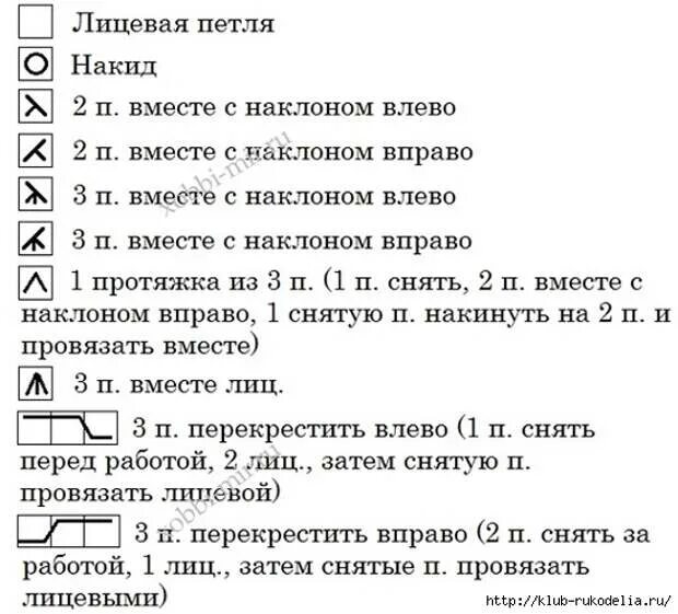 Расшифровка петель для вязания спицами со схемами. Обозначения петель в вязании спицами на схемах. Условные обозначения петель при вязании спицами на схемах. Обозначения в схемах вязания спицами для начинающих. Расшифровки вязания спицами