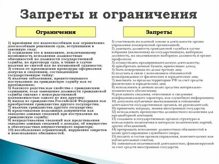 Социально правовые ограничения это