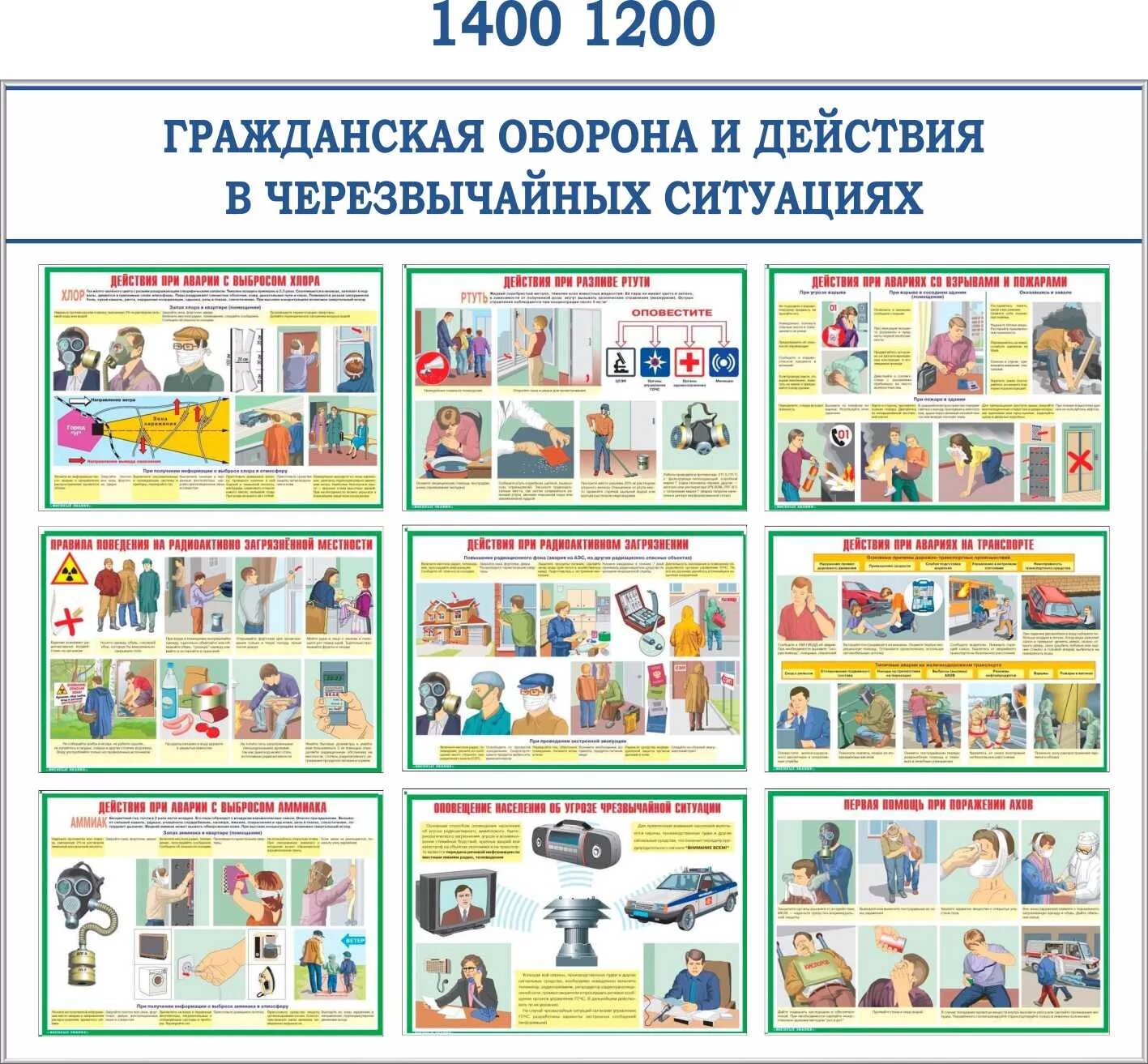 Действующие го