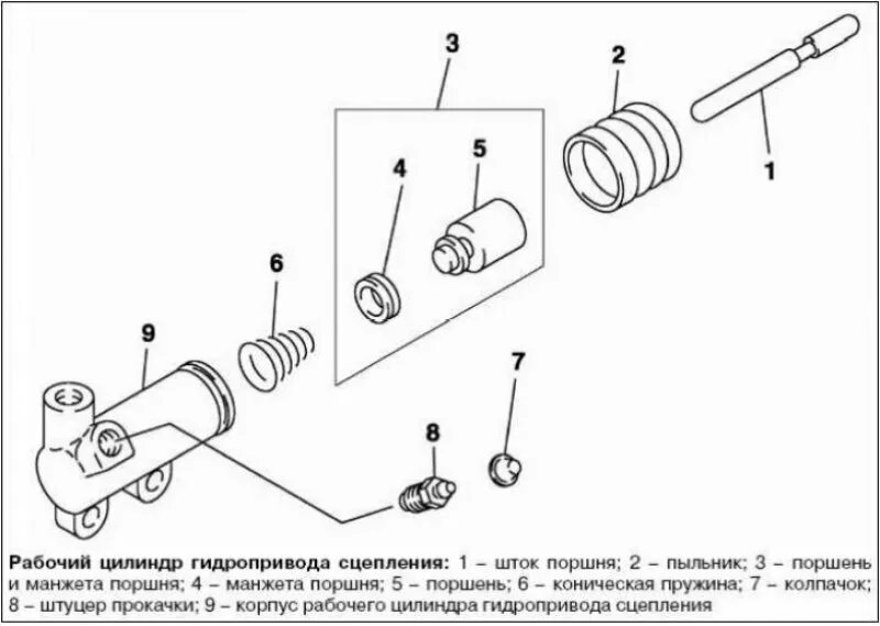 Рабочий цилиндр сцепления Митсубиси. Рабочий цилиндр сцепления Mitsubishi Carisma. Рабочий цилиндр сцепления Митсубиси Лансер 9. Рабочий цилиндр сцепления Митсубиси Каризма 1.6.