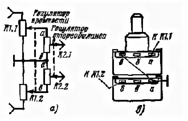 Регулятор баланса